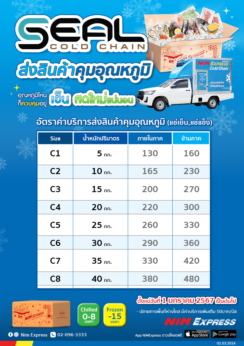 นิ่มเอ็กซ์เพรส,รับส่งพัสดุ,ส่งของด่วน,ขนส่งควบคุมอุณหภูมิ